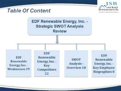 Florian Wirtz Religion: Insight into Faith and Identity