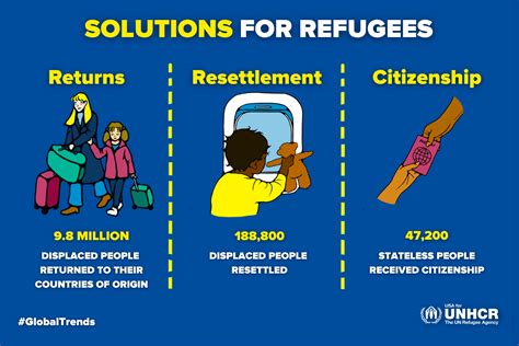 Analyzing the Intersection of Sports and Celebrity: Jude Bellingham and Kendall Jenner