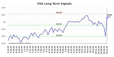 Comprehensive Insight into Lautaro Martinez's Personal Life: A Focus on His Wife