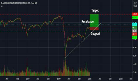 Analyzing Robert Lewandowski's Games: A Comprehensive Study