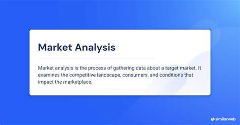 market analysis