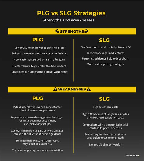 Inter Milan's UEFA Champions League Performance: A Comprehensive Analysis