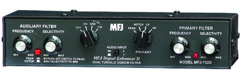 Aleksandr Golovin and His Cinematic Legacy