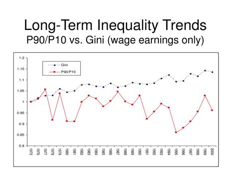 The Definitive Guide to the UCL Highlights Show