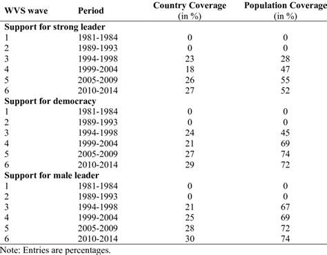 Analyzing Xabi Alonso's Reaction: A Strategic Insight into Leadership and Composure