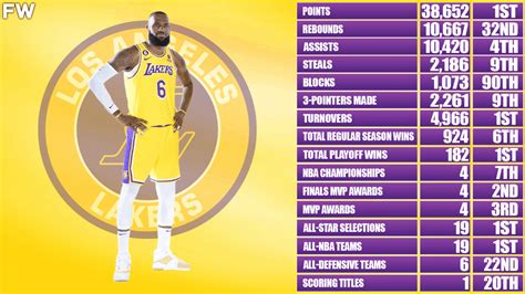 The Golden Boot Race in Europe: A Comprehensive Analysis