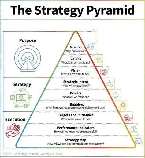 Comprehensive Analysis of Pedri Injury: Causes, Impacts, and Recovery Strategies