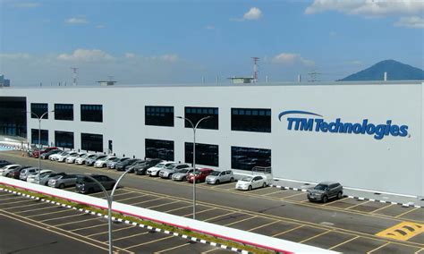 The Ultimate Guide to Transfer News: Strategies, Insights, and Implications