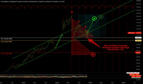 The Definitive Guide to Transfer News Today: Insights and Strategies
