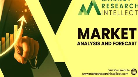 market analysis