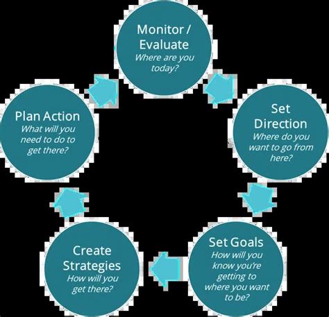 Understanding Tournament Favorites TFT Loot Table: A Comprehensive Guide