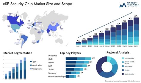 Unlocking Tournament Favorites Augment: A Strategic Insight