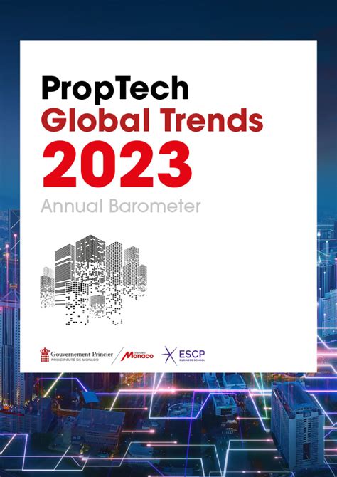 global trends