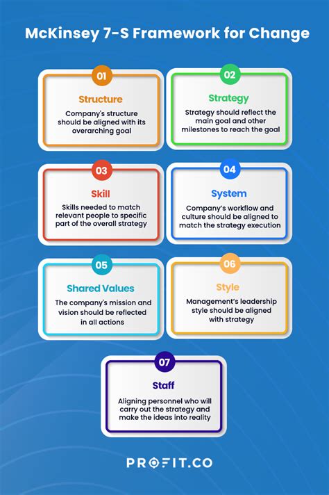 Comprehensive Insights into Bayarena Surabaya: A Strategic Analysis
