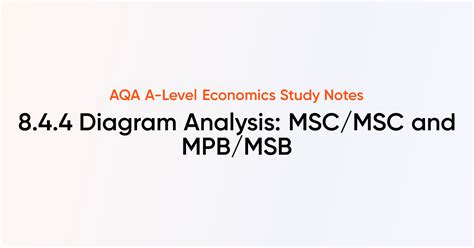 market analysis
