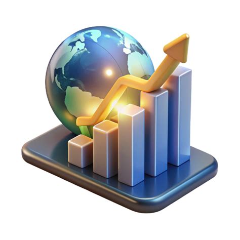 global trends