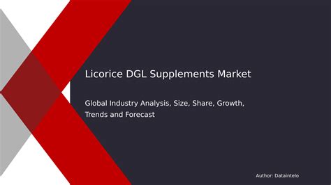 market analysis