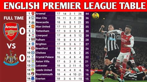 premier league table