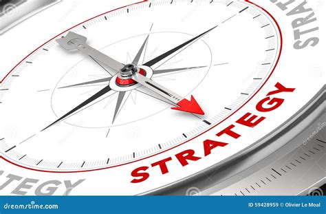 business strategy