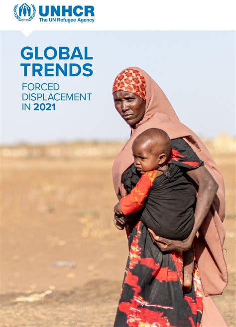 global trends