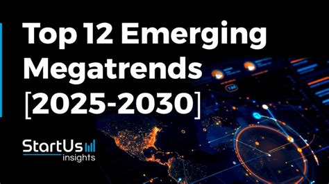 global trends