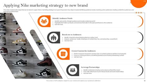 business strategy