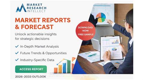 market analysis