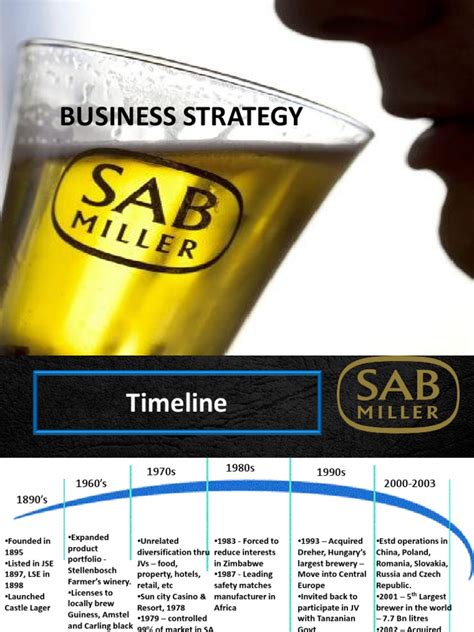 business strategy