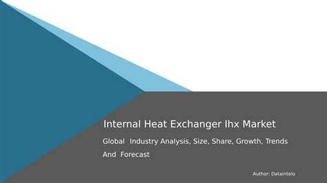 market analysis