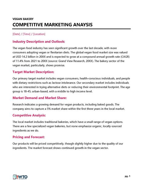 market analysis
