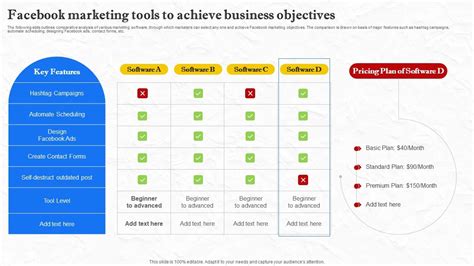 business strategy