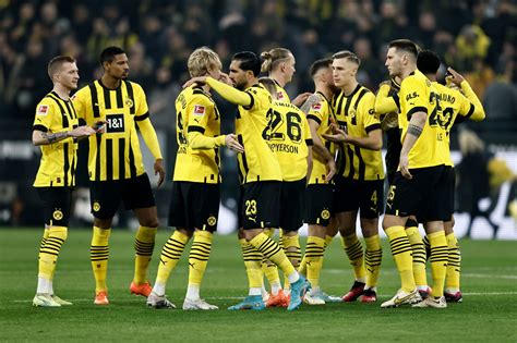 Analyzing the Total Goals of Erling Haaland: A Comprehensive Study