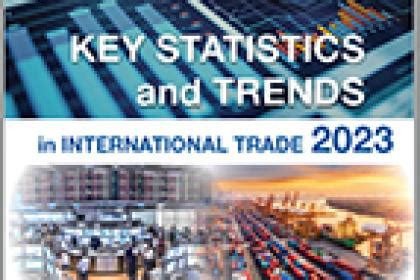 global trends
