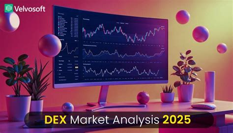 global trends