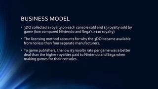 business strategy