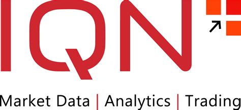 market analysis