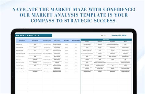 business strategy
