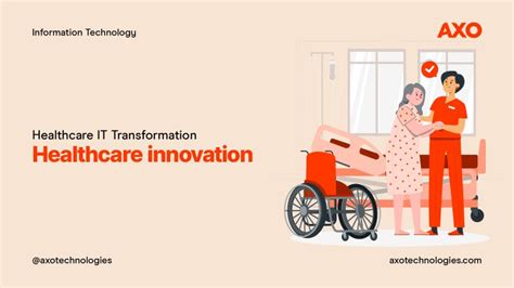 innovation