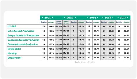 Understanding UEFA Rankings Coefficient: A Comprehensive Guide