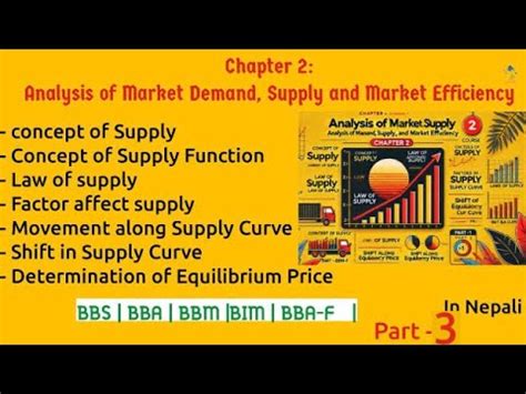 Understanding Coefficient Points: A Comprehensive Guide