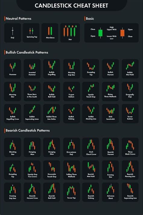 Understanding the UCL Format Change: A Comprehensive Analysis