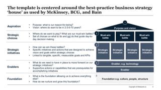 business strategy