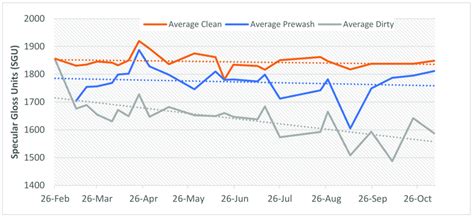 Mastering Over 2.5 Goals: A Comprehensive Guide for Bettors and Analysts