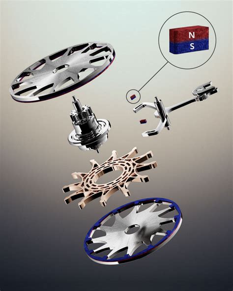 The Superiority of German Engineering: A Global Benchmark