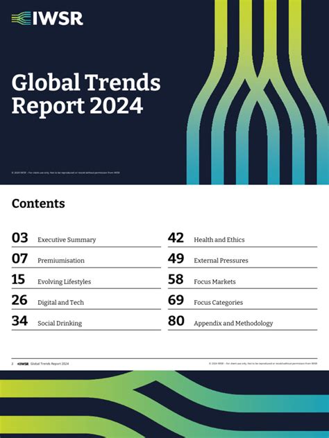 global trends
