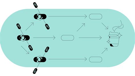 business strategy