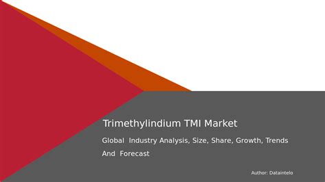 market analysis