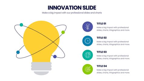 innovation