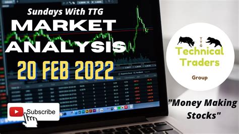 global trends