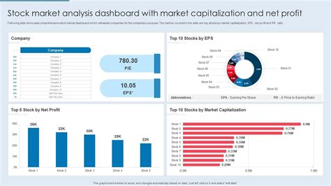market analysis